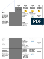 Instructional Plan 10