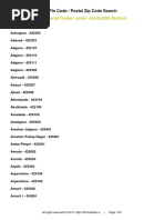 All Postal Codes Under JALGAON District: Pin Code / Postal Zip Code Search