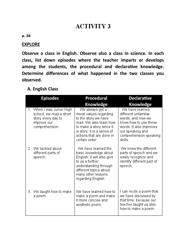 Chapter 3 Activities | PDF | Reading Comprehension | Teaching