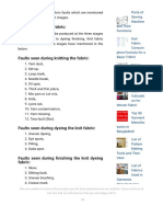 Faults of Knit Fabric Observed in Textile Manufacturing Industry