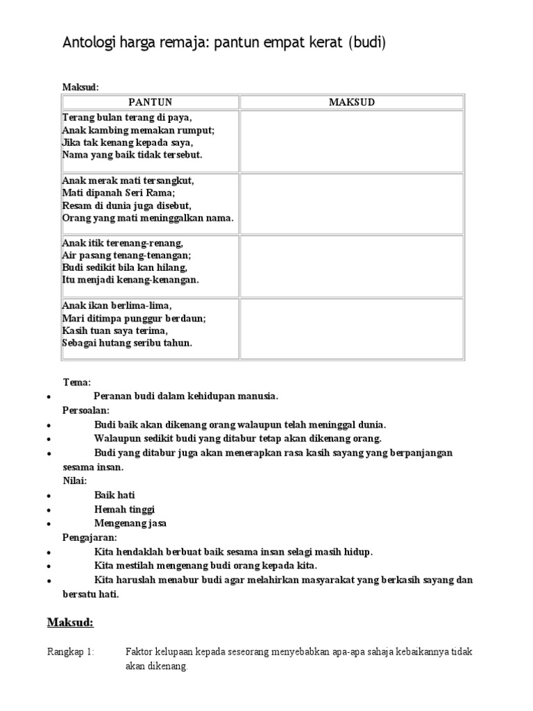 Pantun Tentang Nilai Nilai Kehidupan Shadiqnus