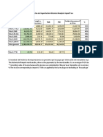 Analisis Gastos por Importación