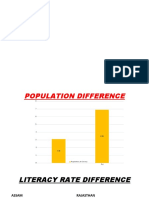 IT POPULATION