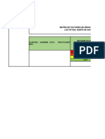 Interpretacion Del Nivel Del Riesgo Elaboro: Johanna Soto-Practicante Ibes