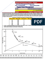 Practice Sheets S1 DEA PDF