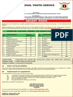 Nys - Vacant Posts - 25 X 3