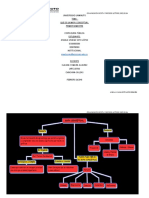 Mapa Conceptual en Word