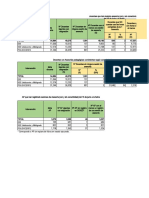 Reporte de Avance de Metas 01-10-2020 - Acompañamiento Pedagógico - Ugel Pichanaki