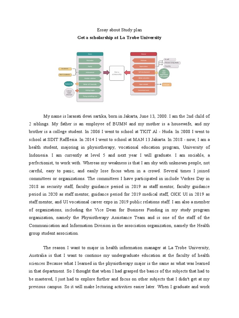 Реферат: Ira Retirement Plans Essay Research Paper Saving