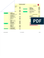 PDF 2 Clasificacion de Las Cuentas DD