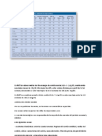 En RNT los valores medios de Hb en sangre de cordón son de 16.docx