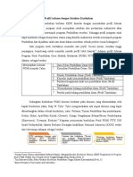 Analisis Kesesuaian Profil Lulusan Dengan Struktur Kurikulum3