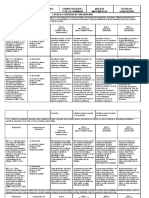 Rubrica UDI 5 Matematicas 1º Primaria