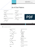 Visual Guide To Chart Patterns