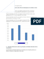 Foro Macroeconomia