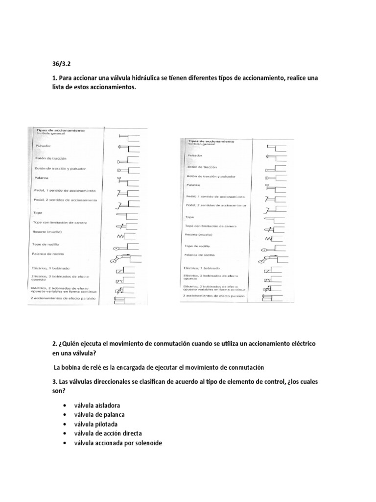 Understanding Hydraulic Valves and Their Functions PDF Bomba Pistón