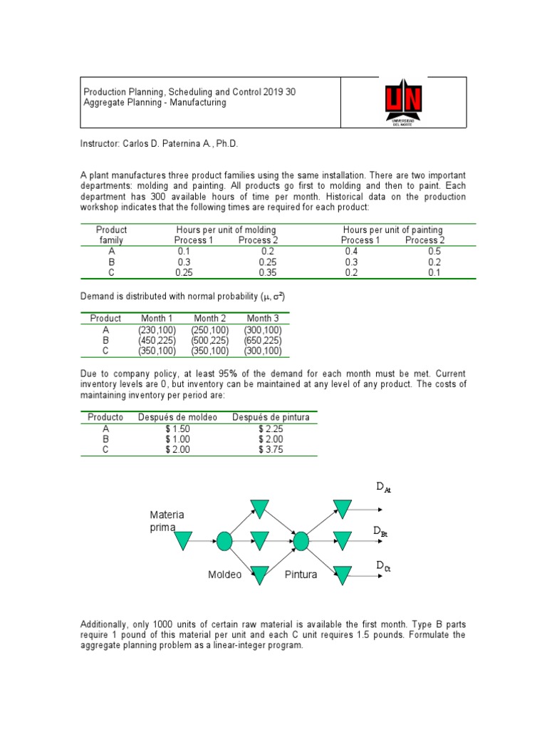 Aggregate Production Planning Model | PDF | Inventory | Computing