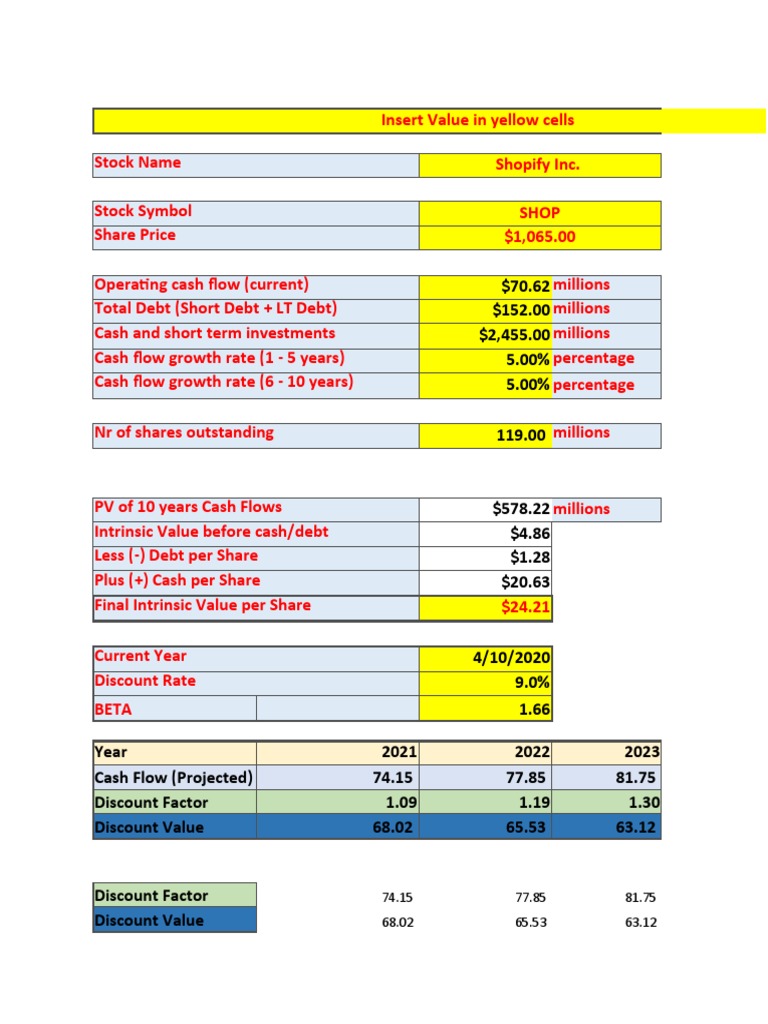 Intrinsic Value Calculator Excel Template