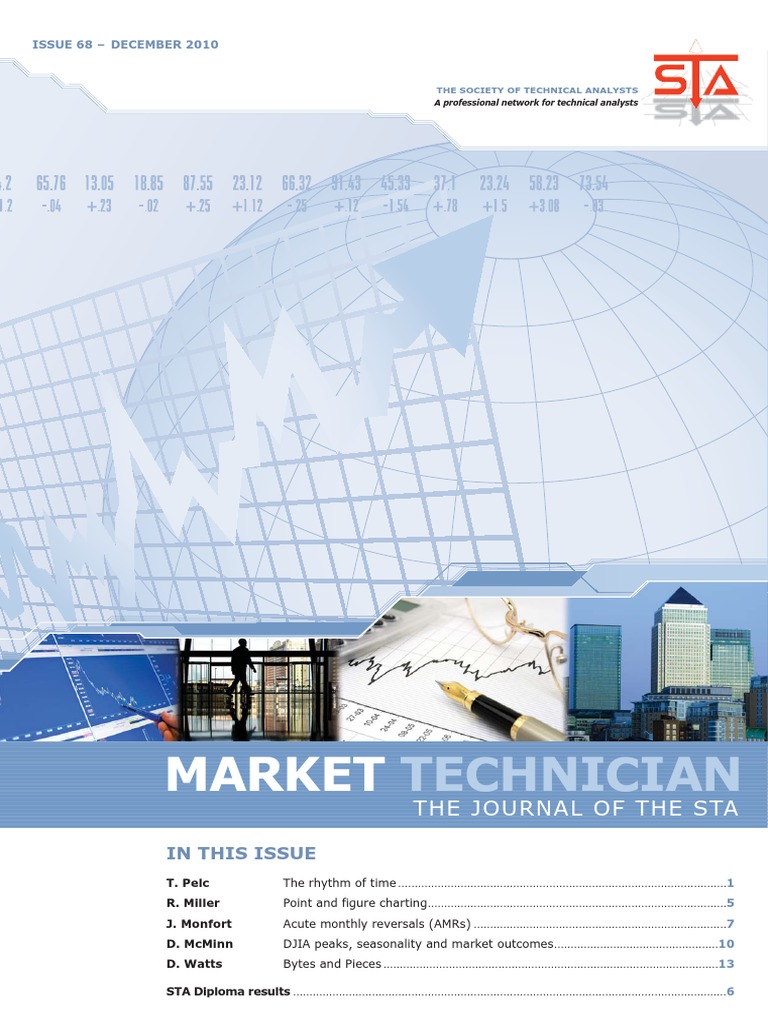 Cycles in Market Timing Analysis | PDF | Market Trend | Technical Analysis