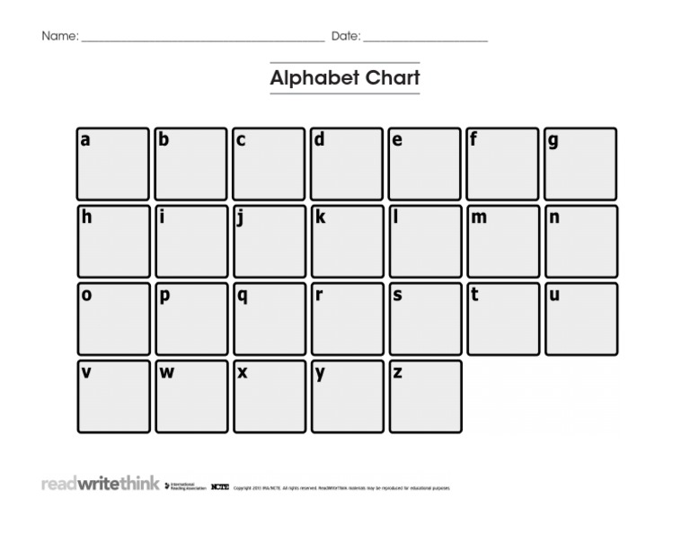 Alphabet Chart Template | PDF