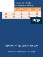 Project 13 Jeopardy