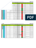 Matriz de Identificacion de Peligros Iderf