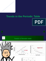 Trends in The Periodic Table