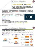 Aplicación Cadenas de Markov en Tiempo Discreto