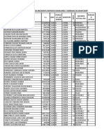 Lista de Covalidados Revision