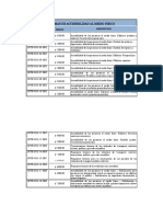 Normas de Accesibilidad