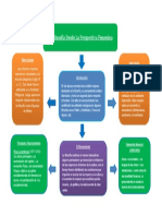 La Filosofia Desde La Perspectiva Femenina