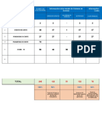 Cuadro Matriz - Evaluadores 2020