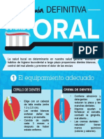 Infografia Salud Oral