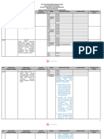 HASIL RAPAT PANJA 26 SEPT 2020 DPR 4 Pasal 88 SD Pasal 89 Ketenagakerjaan PDF