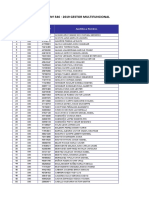 Cas #546 - 2019 Gestor Multifuncional: #Tipo Doc. Dni / Ce Apellidos y Nombres