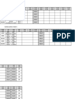 Rangka Jadual Anjal