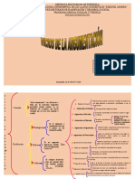 Vicios de La Argumentacion