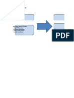 Format Simulasi Keuangan IPLT Modified 18-52018 (Ali)