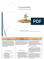 Cuadro Comparativo de Las Economias