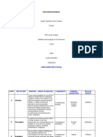 Configuración Textual