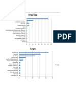 Analisis de Encuesta Del Evento