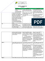 Students 1-2 Weeks 2-3 Weeks Long Term: Learning Continuity Plan S.Y. 2020-2021