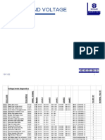 P11a CX Error Codes