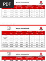 Mymotor Honda Lease Rate: City 1.5L V