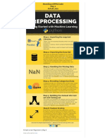 50 Days of Machine Learning With Infographics