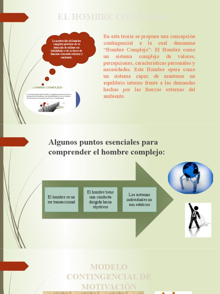 Teoría del Hombre Complejo y Liderazgo | PDF | Liderazgo | Motivación