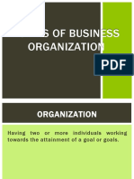 FORMS-OF-BUSINESS-ORGANIZATION-HS2017.pptx