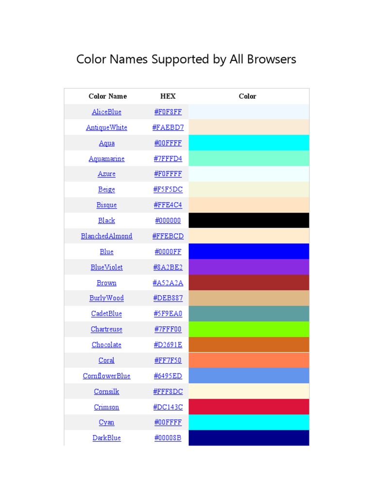 Supported Color Names and HEX Codes | PDF | Game Theory | Art Materials