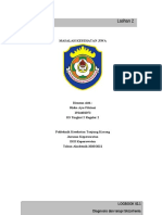 Pertemuan 5-Sulastri, M.kep.,sp - Jiwa-Ppgj Bagi Perawat-Analisa Kasus-27 Juli 2020-Tugas Individu