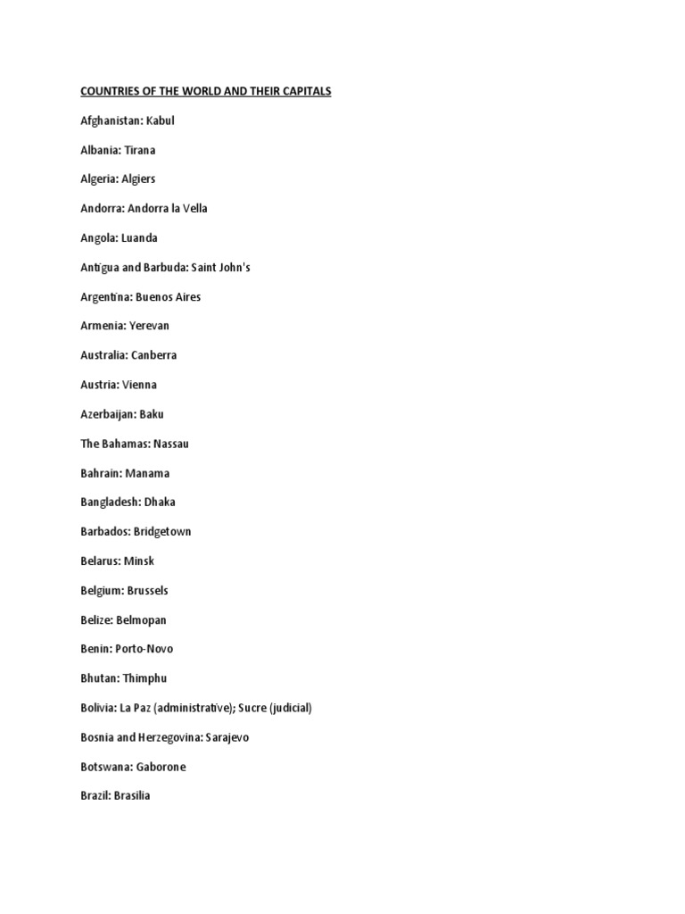 Countries of The World | PDF | International Relations